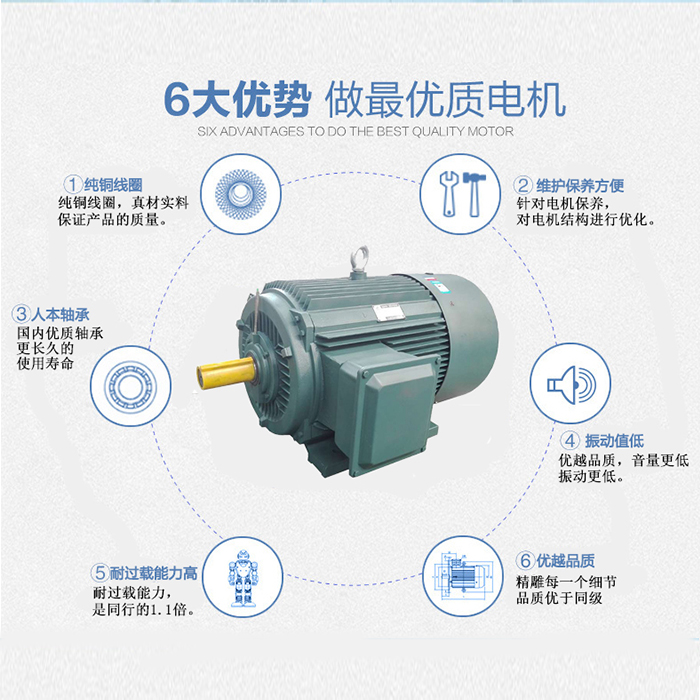 山東盛華電機生產(chǎn)廠家,球磨機專用電機,電機定制 山東盛華電機生產(chǎn)廠家,球磨機專用電機,電機定制